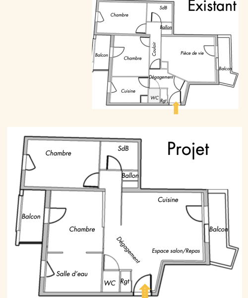plans